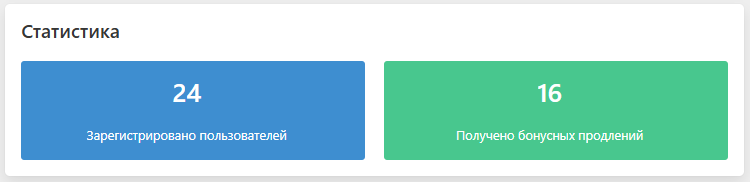 Пример статистики
